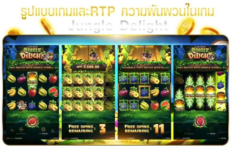 รูปแบบเกมและRTP ความผันผวนในเกม Jungle Delight