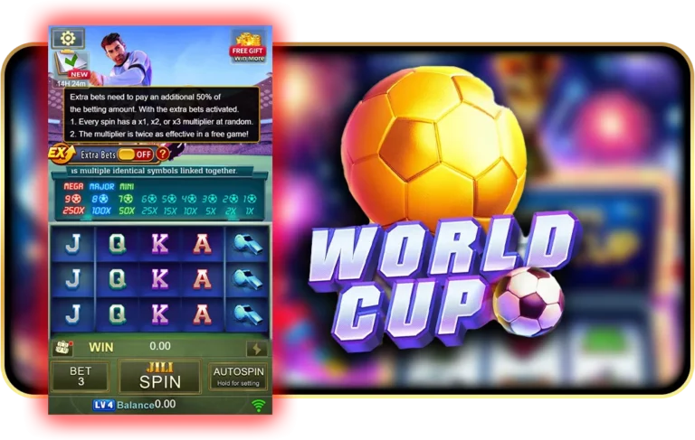 รูปแบบของตัวเกม World Cup